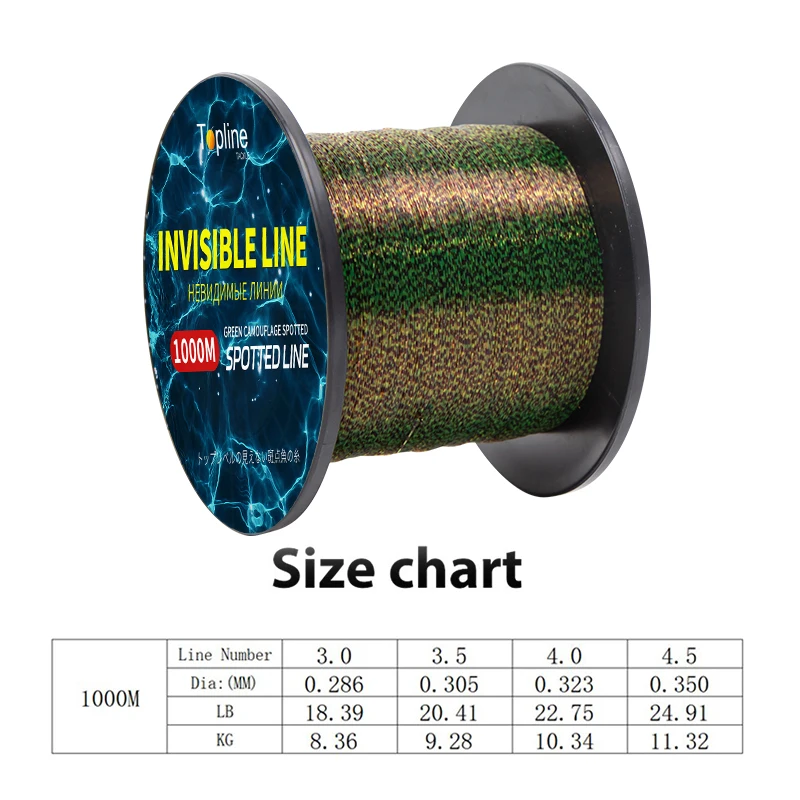 1000M 3.0# Fishing Line Green  - Fluorocarbon Line ulasan dan harga