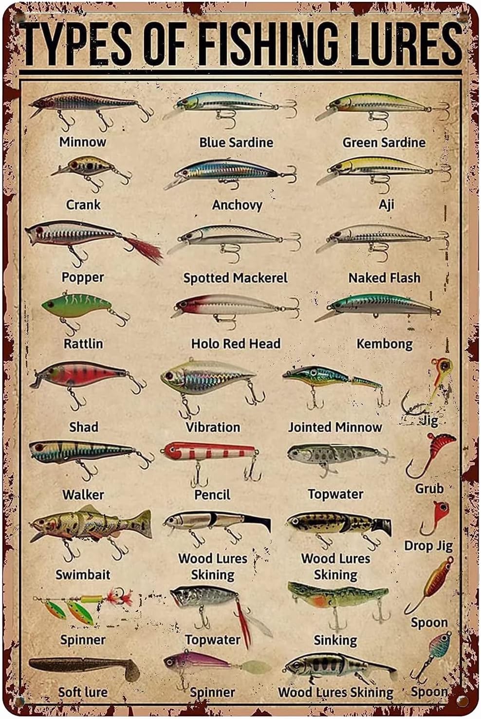 1d,TYPES OF FISHING LURES Know - Fishing Lure ulasan dan harga