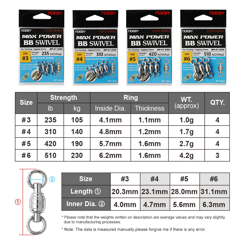 NOEBY Max Power BB Swivel High - Fishing Equipment On Sale ulasan dan harga