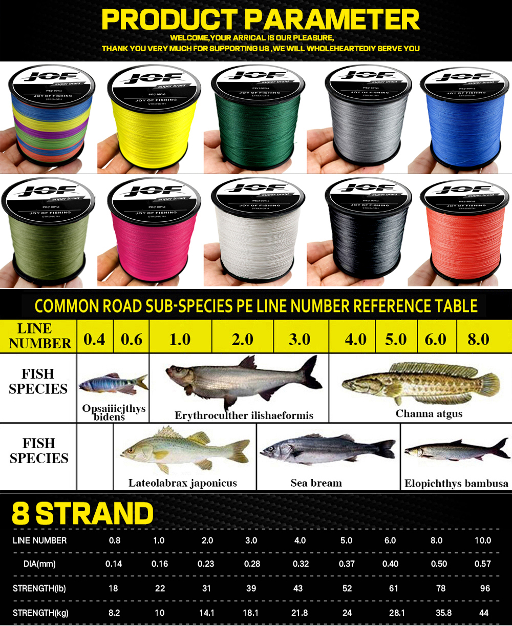 JOF X8 Upgrade Braid Fishing L - Fishing Equipment Bundle ulasan dan harga