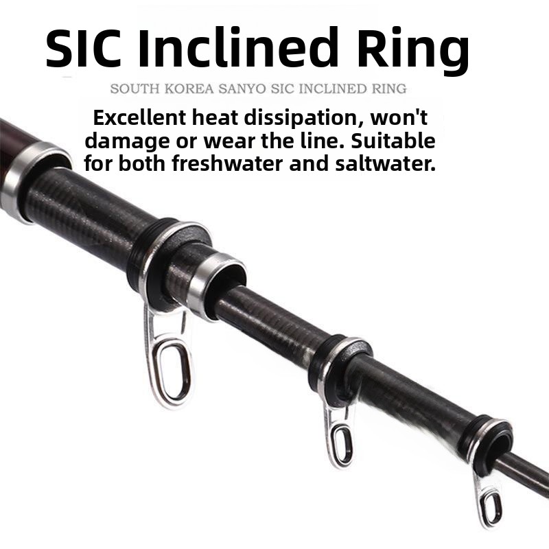 Fishing Rod Guide Ring Eye Sta - Fishing Line ulasan dan harga