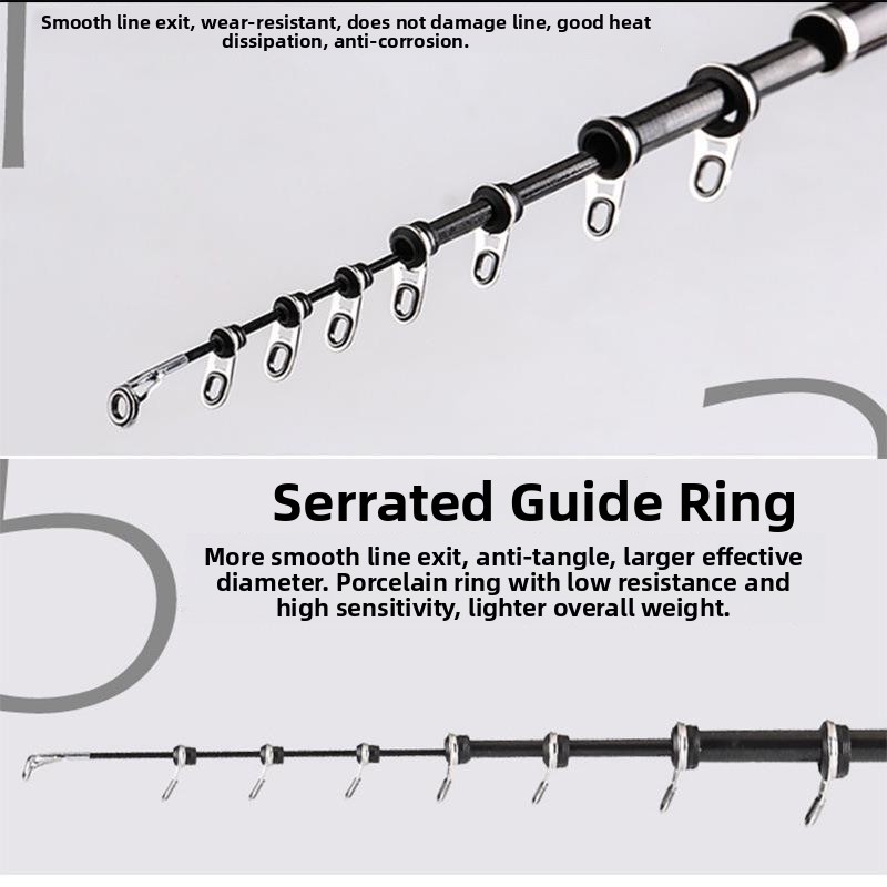 Fishing Rod Guide Ring Eye Sta - Fishing Line ulasan dan harga