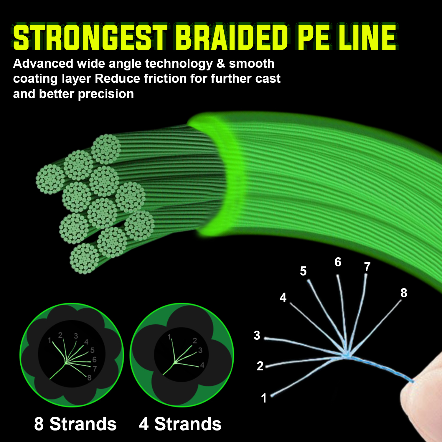 Sougayilang 8 Strands Braided  - Fishing Equipment Bundle ulasan dan harga