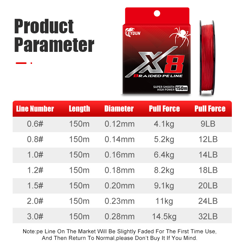 LEYDUN Not-Fading Red Fishing  - Fishing Equipment Bundle ulasan dan harga