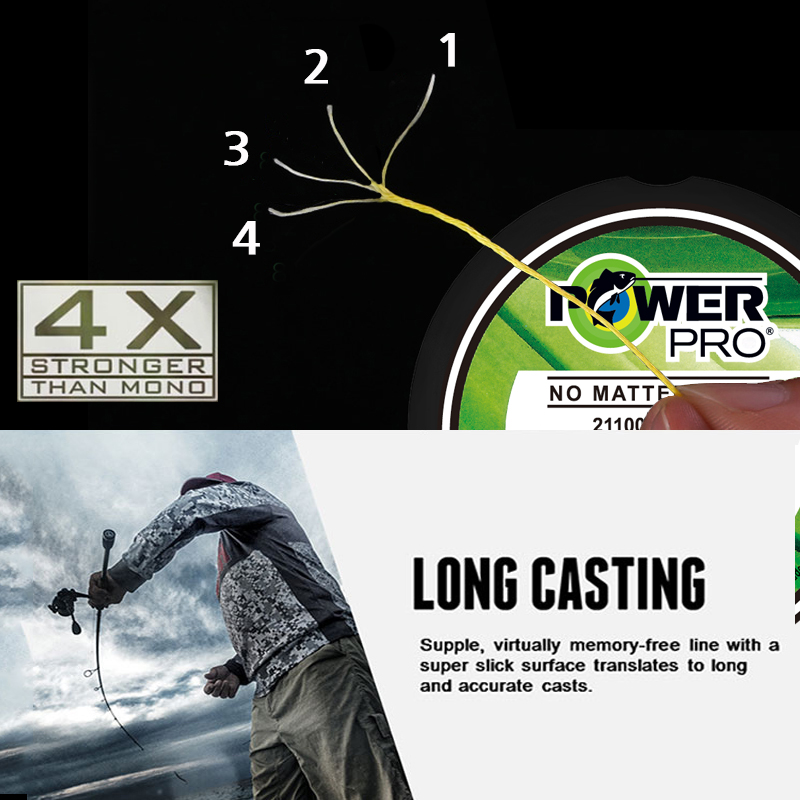 Original POWER PRO SSV2 8 Stra - Fishing Equipment Bundle ulasan dan harga