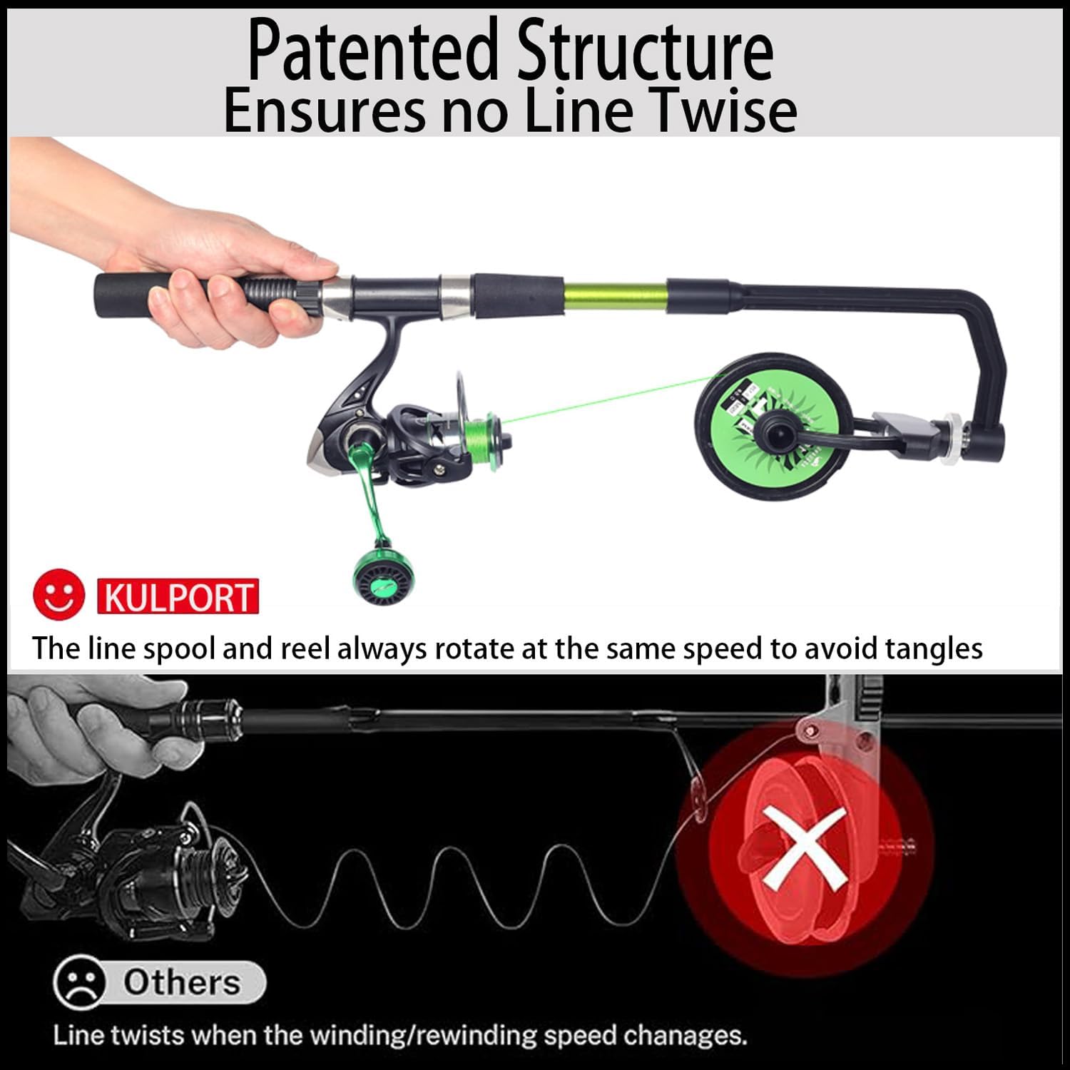 Fishing Line Spooler, Adjustab - Fishing Line ulasan dan harga
