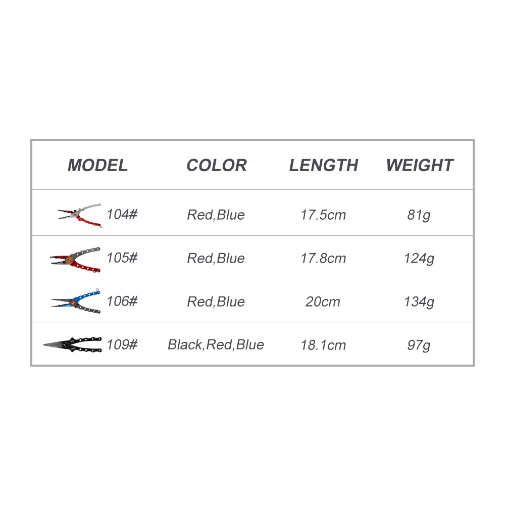 NOEBY Stainless Steel Fishing  - Fishing Equipment Price ulasan dan harga