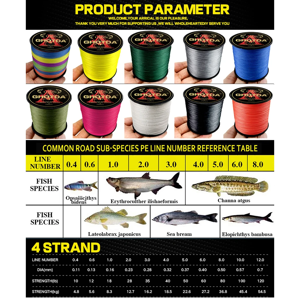 GHOTDA Braid Fishing line 300M - Fishing Equipment Bundle ulasan dan harga