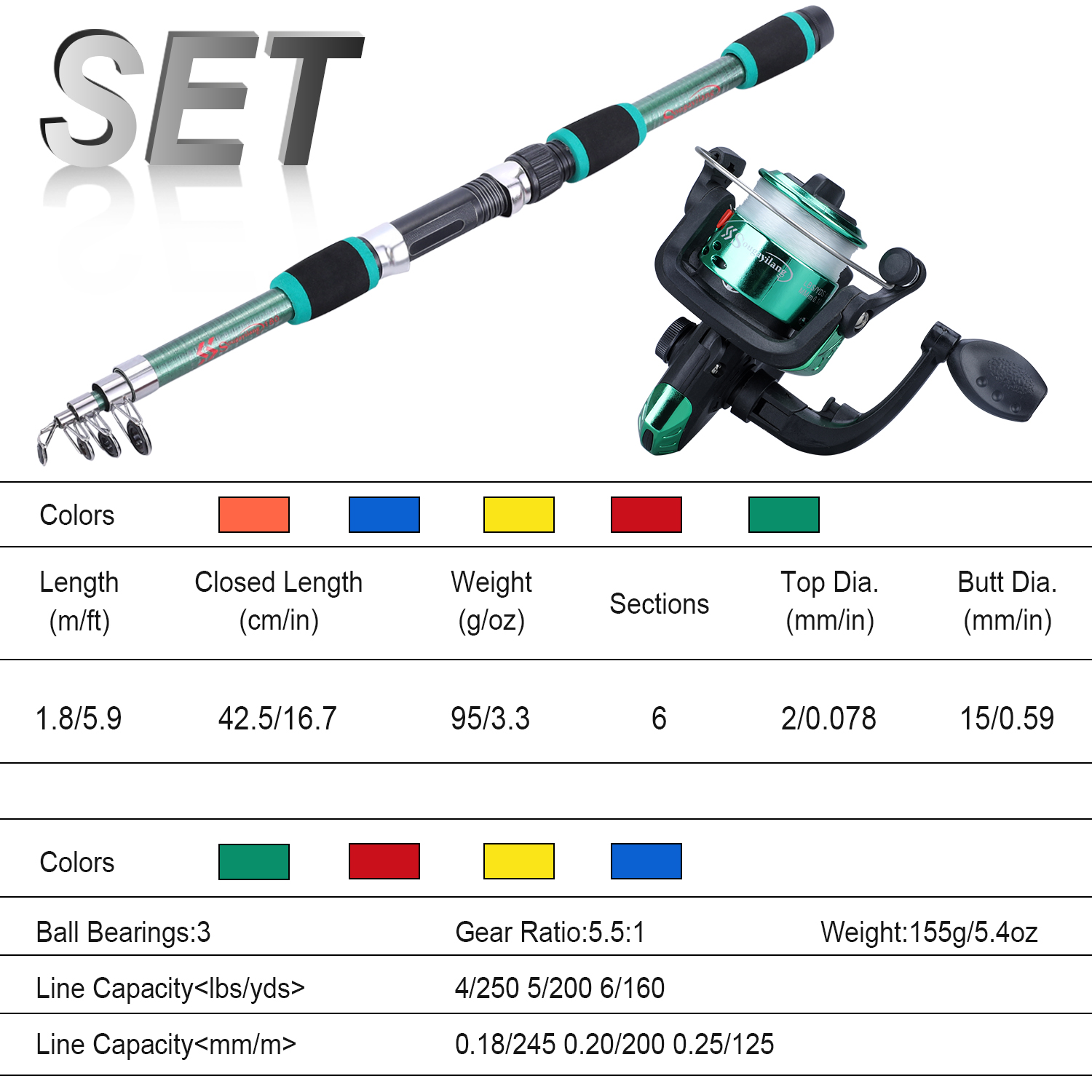 Sougayilang Kids Fishing Pole  - Fishing Equipment Bundle ulasan dan harga