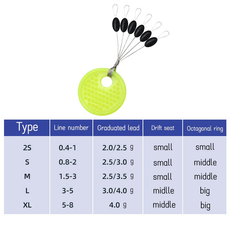 Fishing Rubber Bobber Beads St - Fishing Equipment On Sale ulasan dan harga