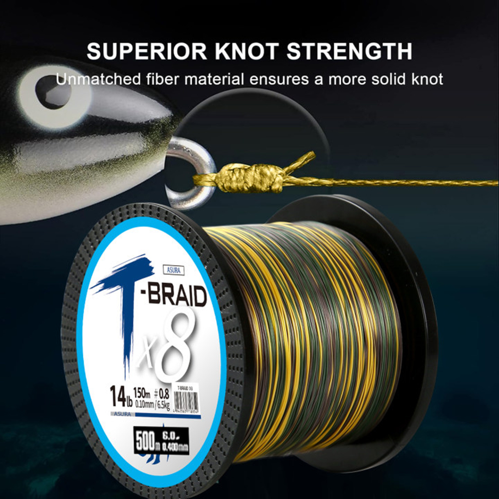 ThornsLine X8 Upgrade Braid Fi - Fishing Equipment Bundle ulasan dan harga