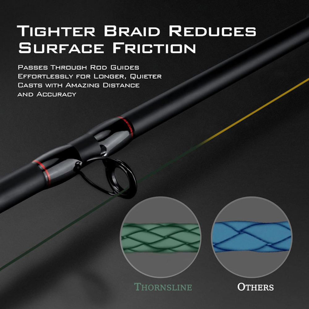 ThornsLine X8 Upgrade Braid Fi - Fishing Equipment Bundle ulasan dan harga
